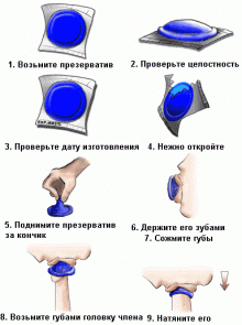 как надеть презерватив ртом фото как надеть презерватив ртом фото